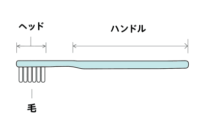 ハブラシのイラスト