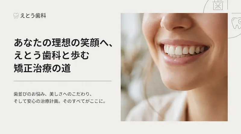 理想の笑顔を得るための矯正治療と書いてある画像