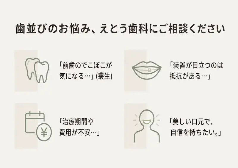 歯並びのお悩みはえとう歯科にご相談くださいと書いた図