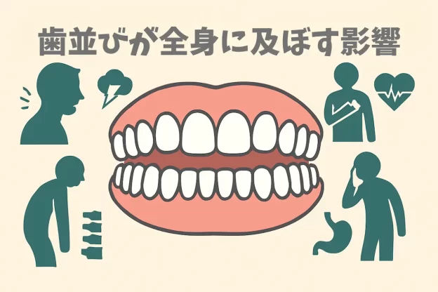 歯並びと全身の関係
